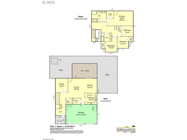 7143 Se AUSTIN Dr, Hillsboro, OR 97123