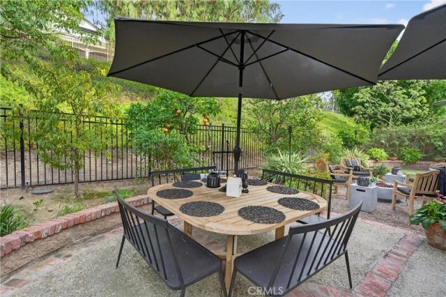 21352 Silvertree Lane, Rancho Santa Margarita, CA 92679