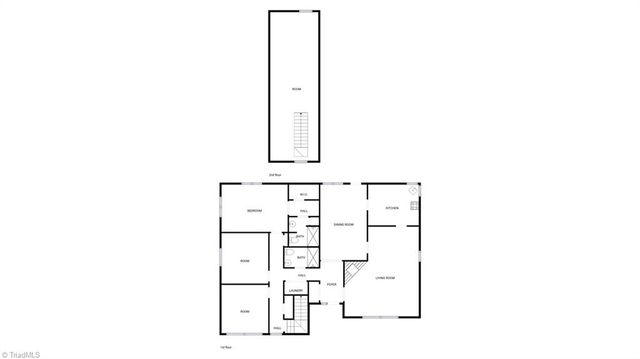 3601 Yanceyville Street, Greensboro, NC 27405