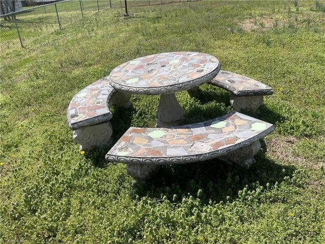 225 JACKSON Street, Eden, NC 27288