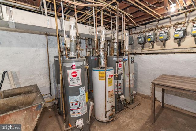 2643 KENNEDY AVE, Baltimore, MD 21218