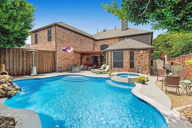 8972 Kennsington Street, Frisco, TX 75036