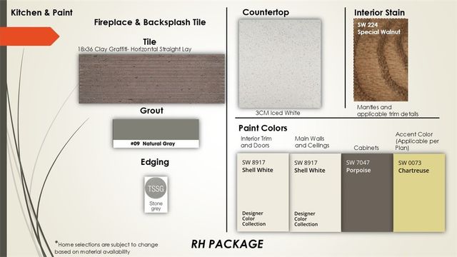 3176 N Sumac Drive, Fayetteville, AR 72703