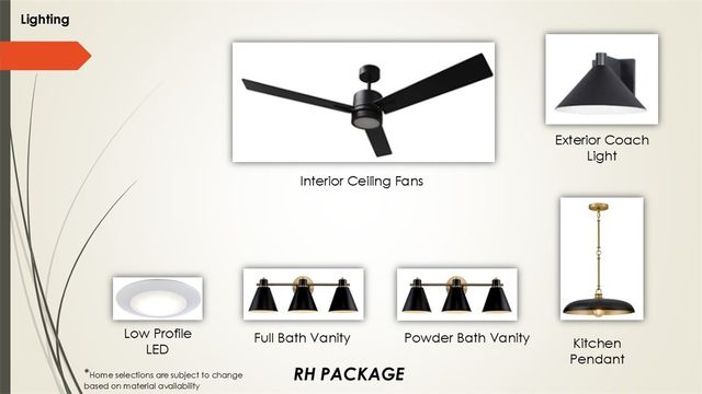 3176 N Sumac Drive, Fayetteville, AR 72703