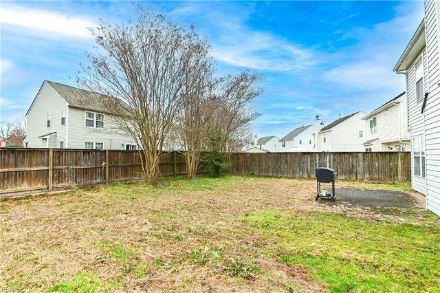 5018 Huntclub CHSE, Suffolk, VA 23435