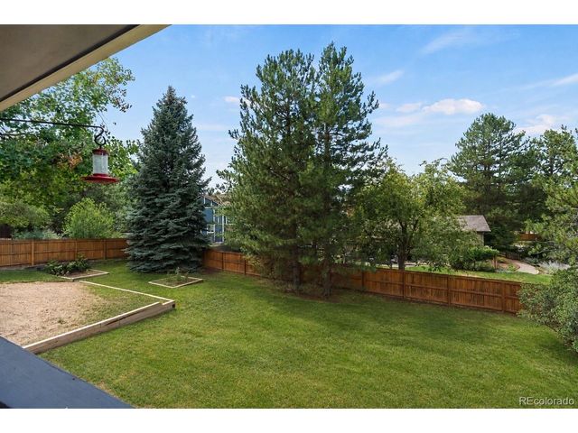 5447 S Iola Way, Englewood, CO 80111