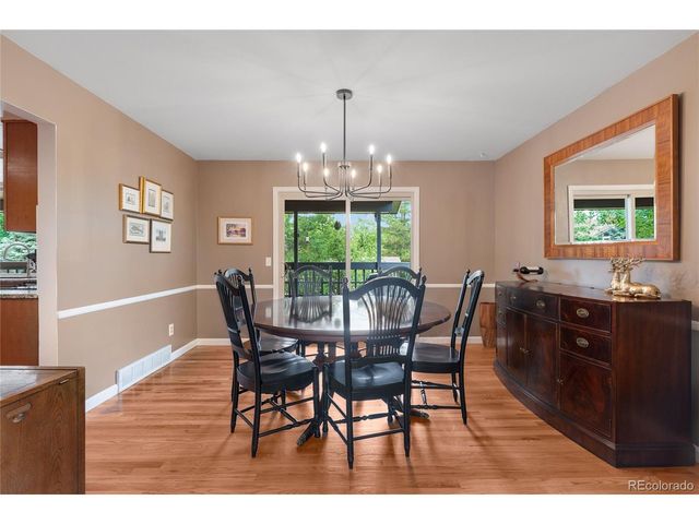 5447 S Iola Way, Englewood, CO 80111