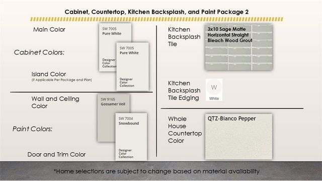 5901 SW Chiefs Avenue, Bentonville, AR 72713