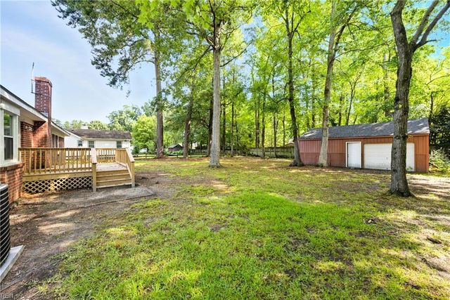 1625 Hydenwood CRES, Chesapeake, VA 23321