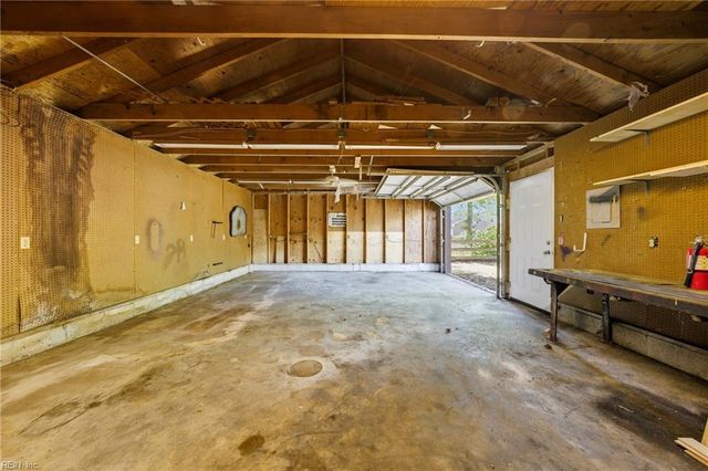 1625 Hydenwood CRES, Chesapeake, VA 23321
