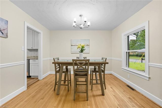 1625 Hydenwood CRES, Chesapeake, VA 23321