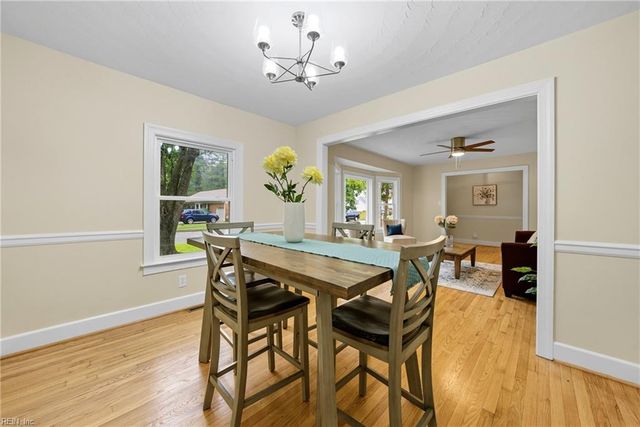 1625 Hydenwood CRES, Chesapeake, VA 23321