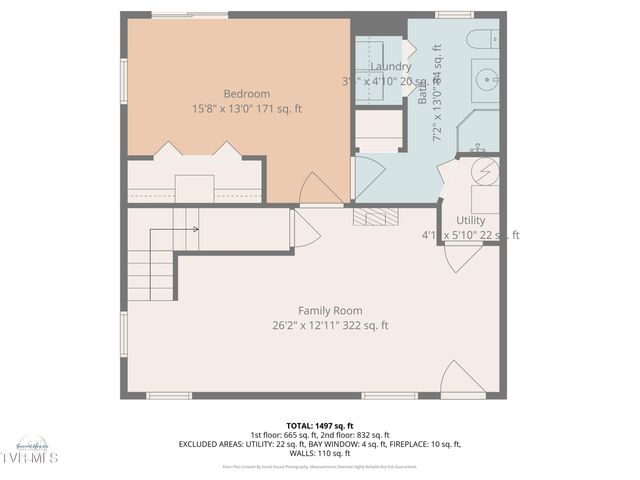 1813 Todd Drive, Johnson City, TN 37604