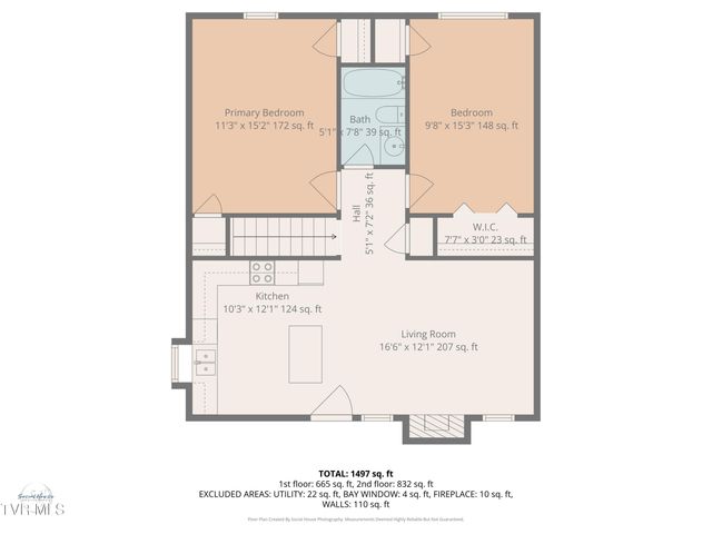 1813 Todd Drive, Johnson City, TN 37604