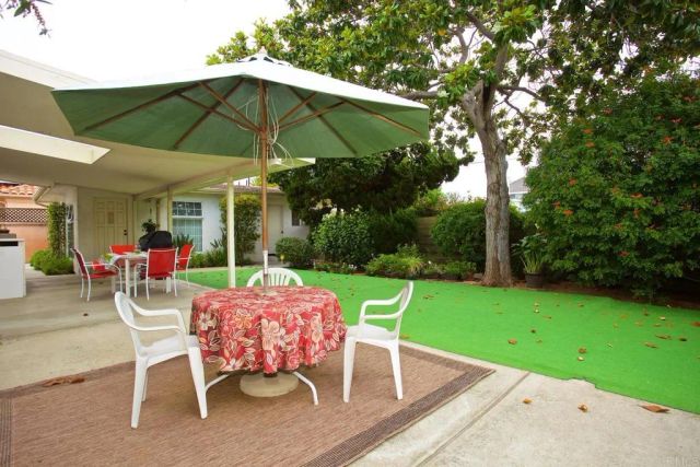 621 Country Club Lane, Coronado, CA 92118