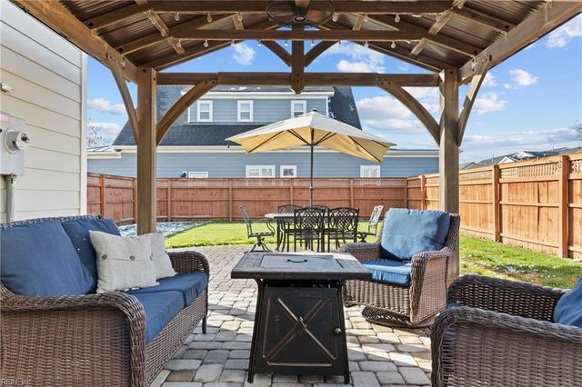 1901 Channing LN, Virginia Beach, VA 23456