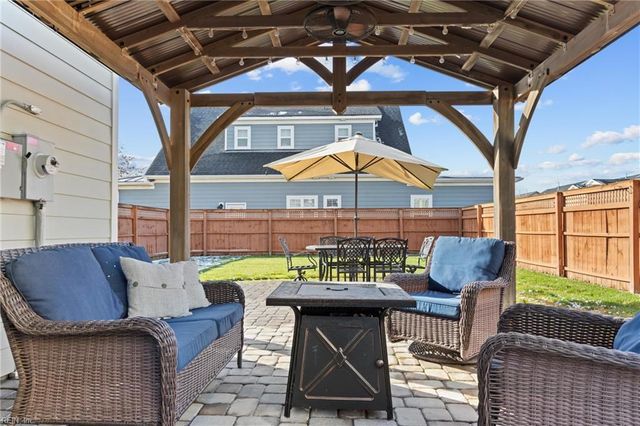 1901 Channing LN, Virginia Beach, VA 23456