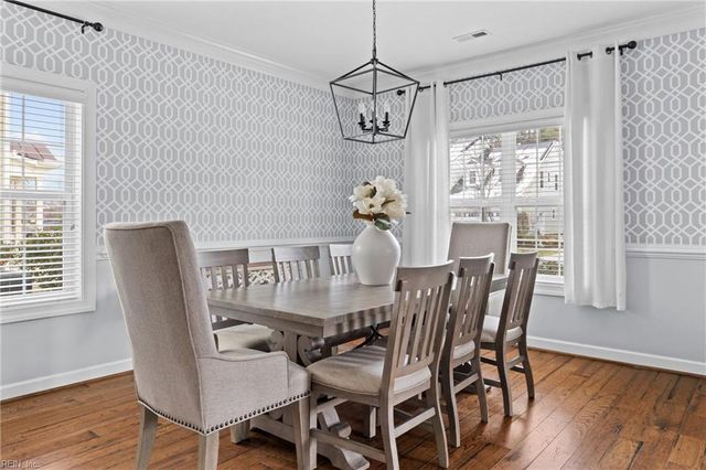 1901 Channing LN, Virginia Beach, VA 23456