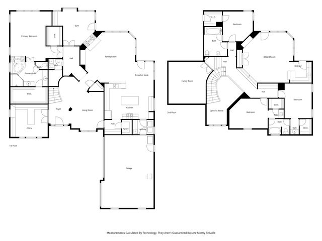 15347 Ridgewood Drive, Frisco, TX 75035