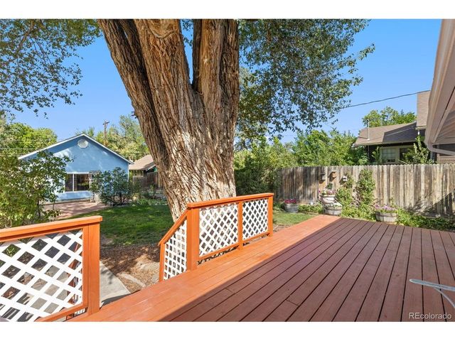 514 Custer Ave, Colorado Springs, CO 80903
