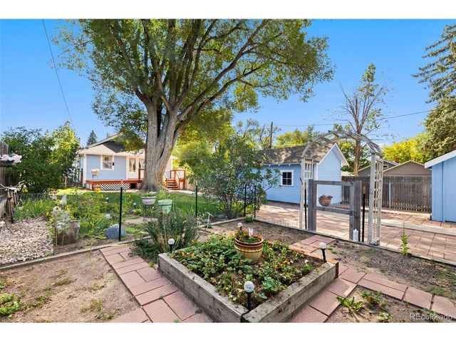 514 Custer Ave, Colorado Springs, CO 80903