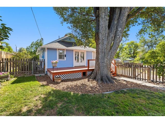 514 Custer Ave, Colorado Springs, CO 80903