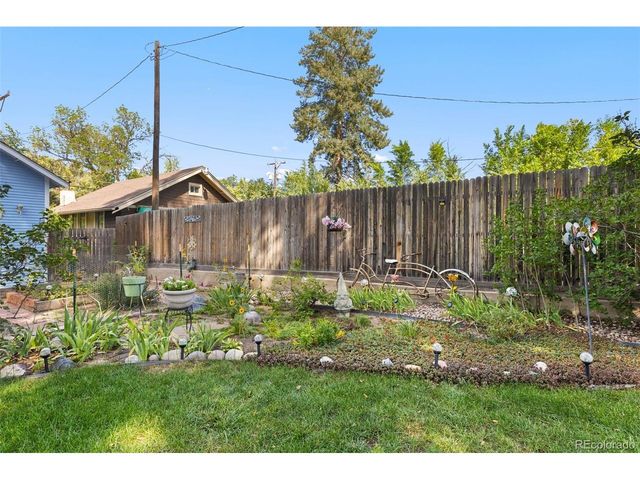 514 Custer Ave, Colorado Springs, CO 80903