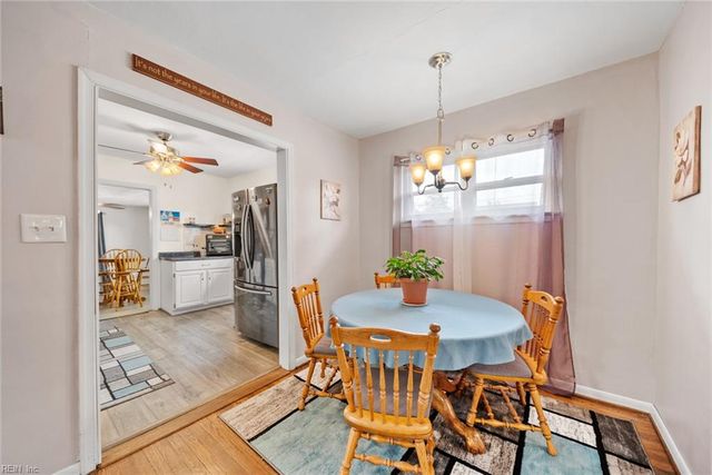 300 Oaklette DR, Chesapeake, VA 23325