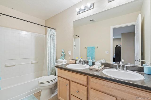 2032 Spruce Street, Denver, CO 80238