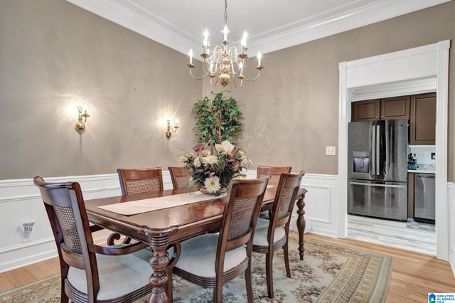 2001 WESTRIDGE DRIVE, Birmingham, AL 35235