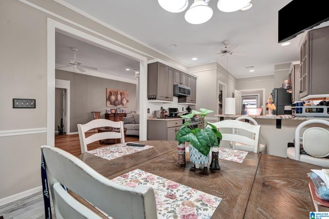 2001 WESTRIDGE DRIVE, Birmingham, AL 35235