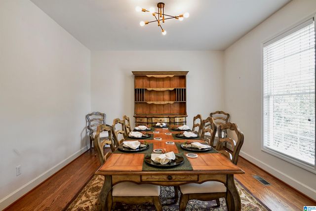 1524 JACOBS CIRCLE, Vestavia Hills, AL 35216