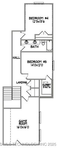 5438 E 175th Street S, Bixby, OK 74008