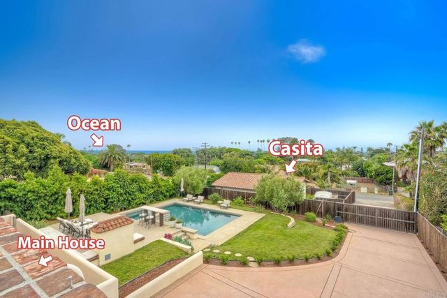 1007 Eolus Avenue, Encinitas, CA 92024