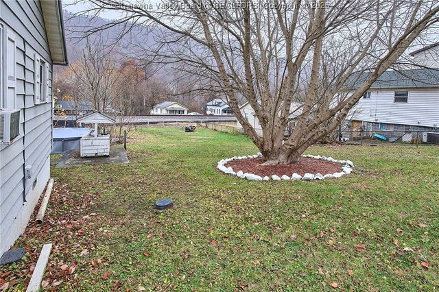 16298 Deepwater Mountain Road, Deep Water, WV 25057