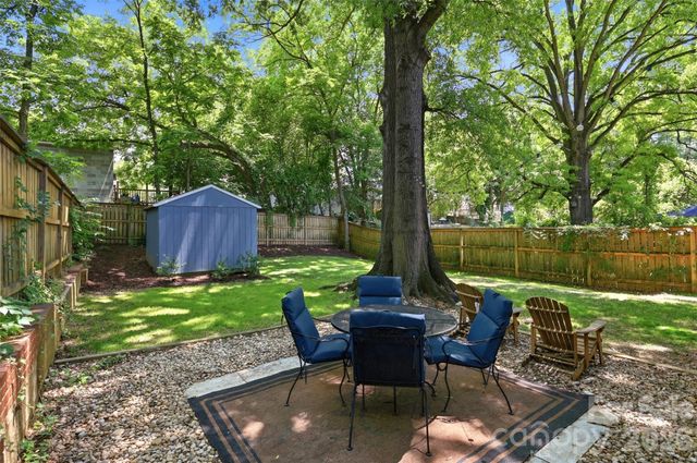 1919 Merriman Avenue, Charlotte, NC 28203