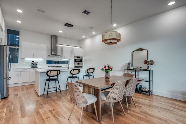 1914 Annex Avenue, Dallas, TX 75204