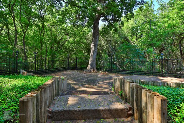 106 Riverside Park, Abilene, TX 79605