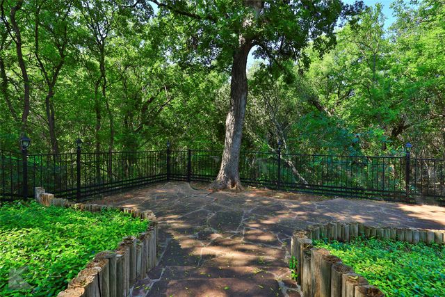 106 Riverside Park, Abilene, TX 79605