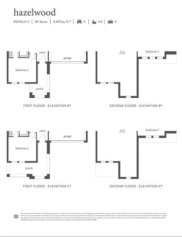 1884 Fennel Road, Frisco, TX 75033