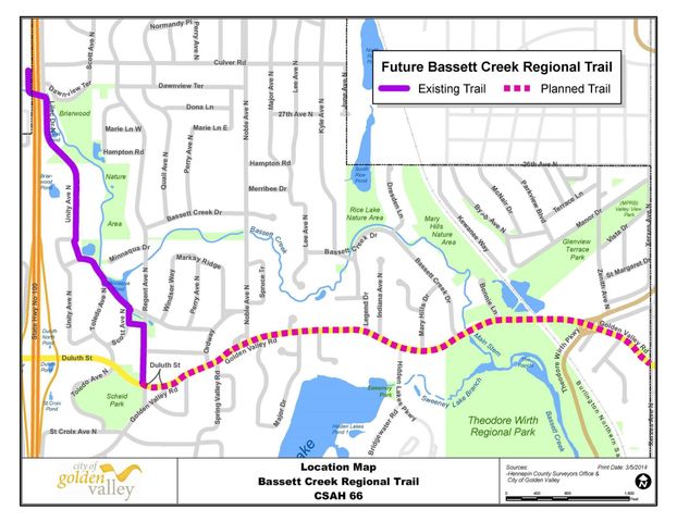 2011 2nd Avenue N, Minneapolis, MN 55405