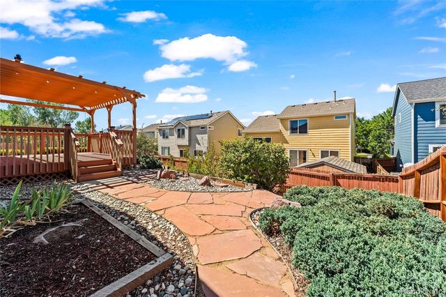2338 Jeanette Way, Colorado Springs, CO 80951