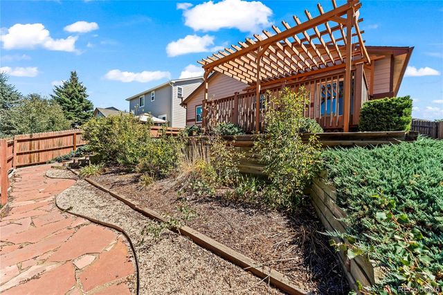 2338 Jeanette Way, Colorado Springs, CO 80951