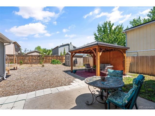 2030 Grady Ct, Colorado Springs, CO 80915