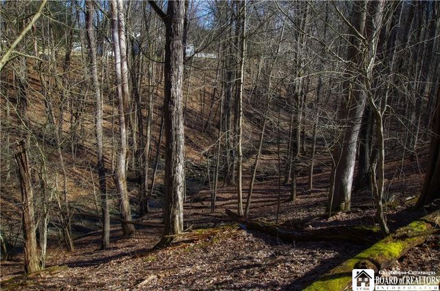 120 Harris Avenue, Jamestown, NY 14701