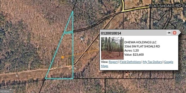 7201 Browns Mill Road, Lithonia, GA 30038