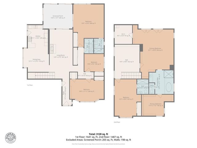 9168 Starina Way, Sacramento, CA 95826