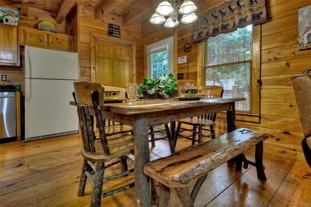 133 Muller Lane, Ellijay, GA 30540