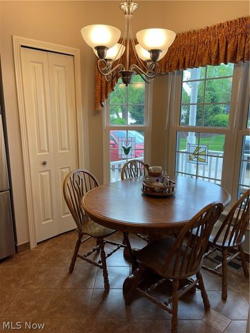 8471 Waterside Drive, Sagamore Hills, OH 44067