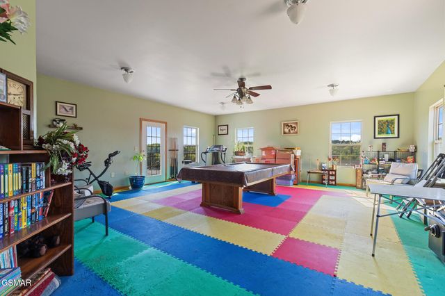 2869 Luther Catlett Circle, Sevierville, TN 37876